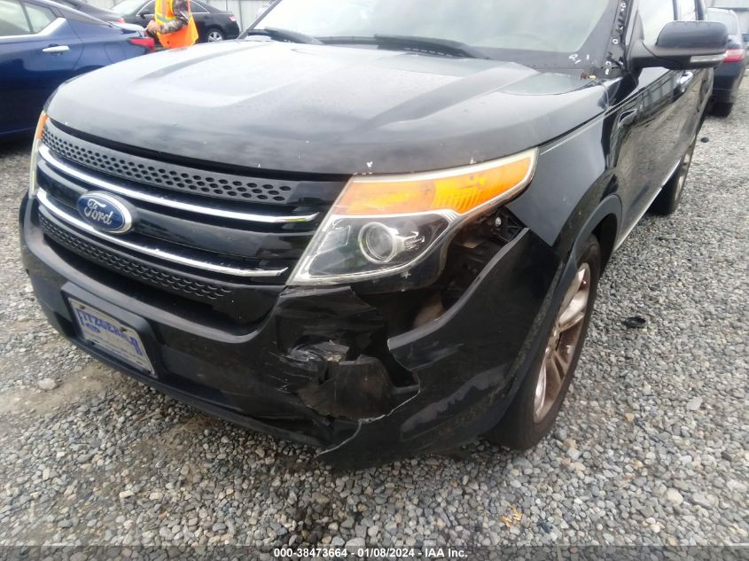 2013 FORD EXPLORER LIMITED - 1FM5K7F86DGC06552