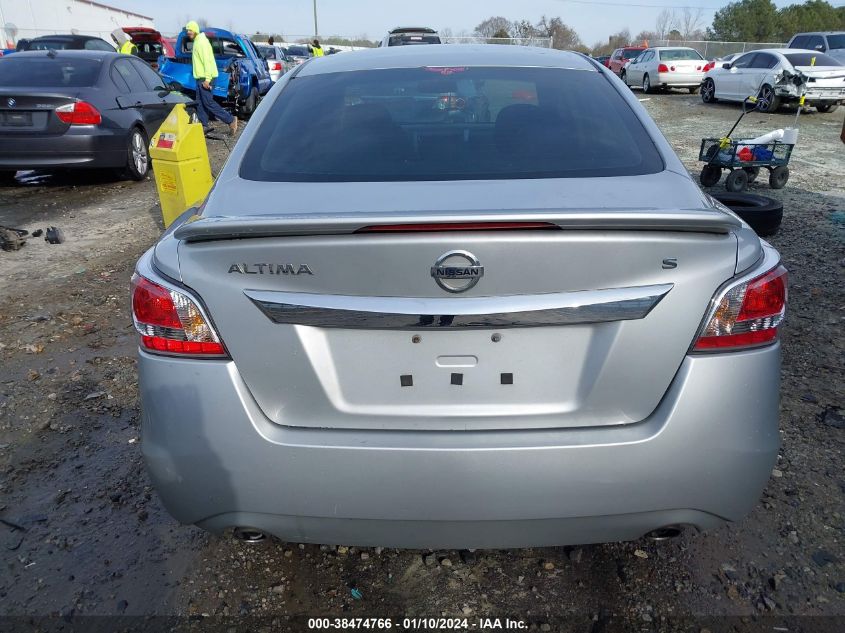 2015 NISSAN ALTIMA 2.5 S - 1N4AL3AP1FC145151