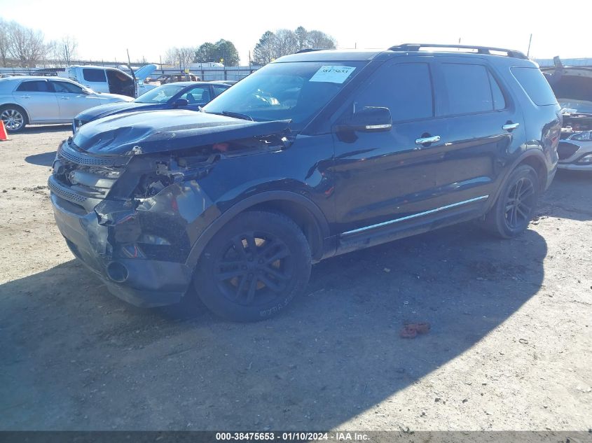 2015 FORD EXPLORER XLT - 1FM5K7D81FGA68778
