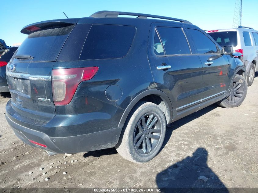 2015 FORD EXPLORER XLT - 1FM5K7D81FGA68778