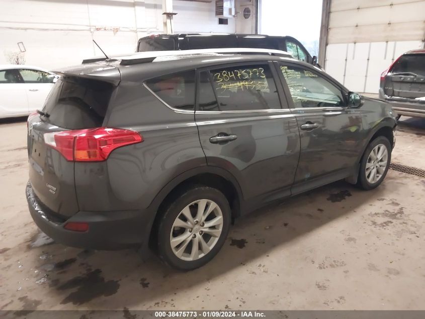 2015 TOYOTA RAV4 LIMITED - 2T3DFREV0FW380003