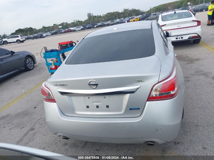 2013 NISSAN ALTIMA 2.5/S/SV/SL - 1N4AL3AP8DC164910