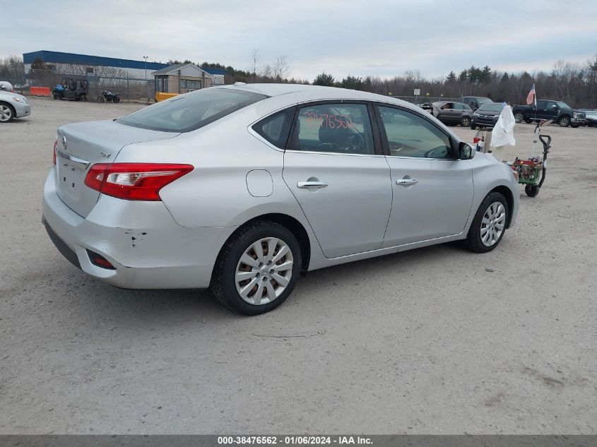 2016 NISSAN SENTRA SV - 3N1AB7AP3GL667048