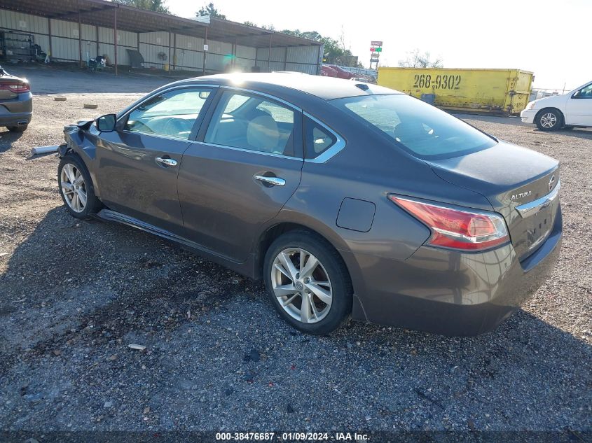 2015 NISSAN ALTIMA 2.5 SV - 1N4AL3AP2FC489099