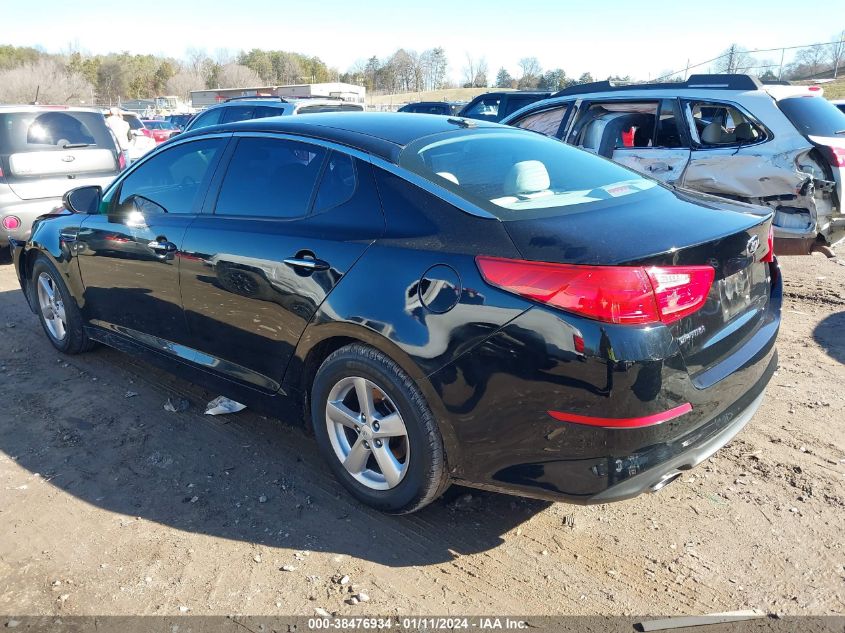 2015 KIA OPTIMA LX - 5XXGM4A78FG362462