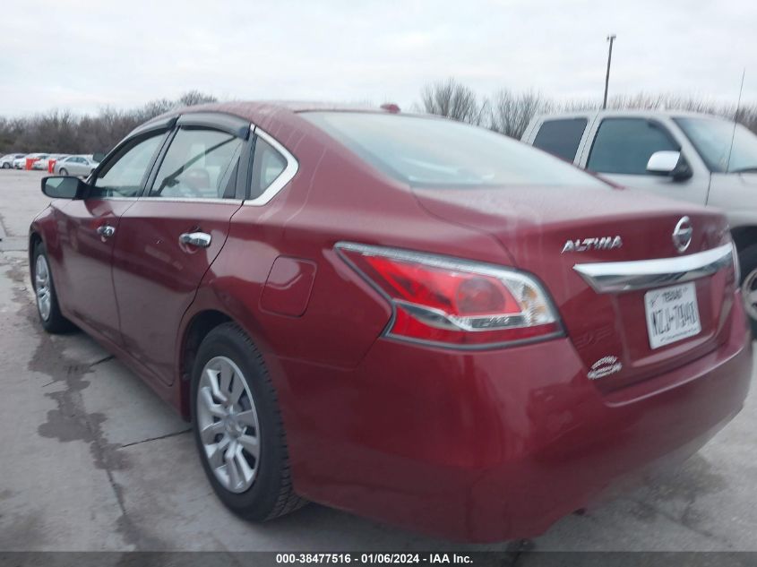 2015 NISSAN ALTIMA 2.5/2.5 S/2.5 SL/2.5 SV - 1N4AL3AP7FN320054