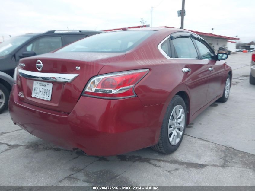 2015 NISSAN ALTIMA 2.5/2.5 S/2.5 SL/2.5 SV - 1N4AL3AP7FN320054