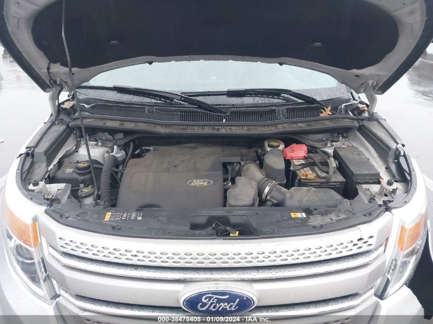 2013 FORD EXPLORER - 1FM5K7B85DGC19170