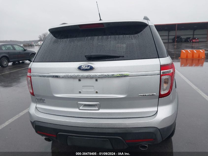 2013 FORD EXPLORER - 1FM5K7B85DGC19170