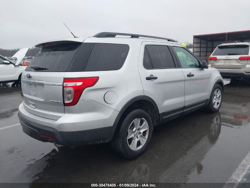 2013 FORD EXPLORER - 1FM5K7B85DGC19170