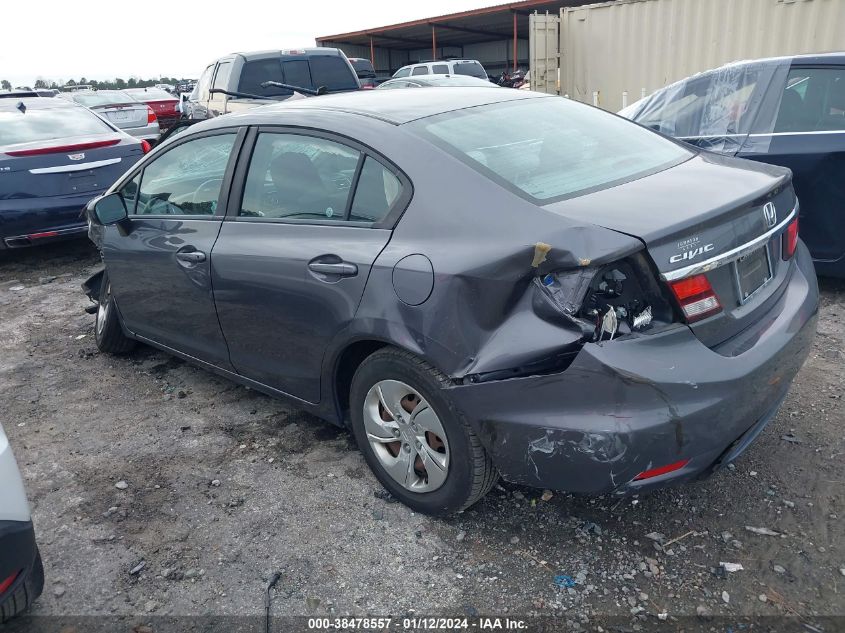 2015 HONDA CIVIC LX - 19XFB2F54FE055845