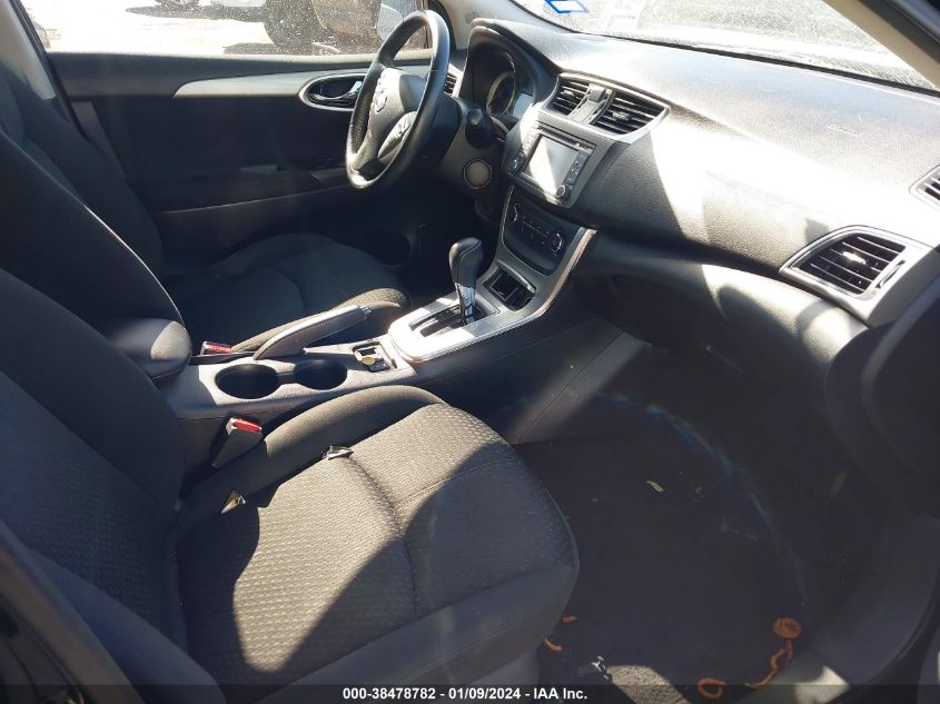 2015 NISSAN SENTRA S/SV/SR/SL - 3N1AB7AP2FY287071