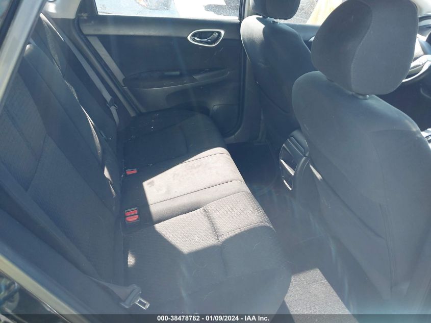 2015 NISSAN SENTRA S/SV/SR/SL - 3N1AB7AP2FY287071