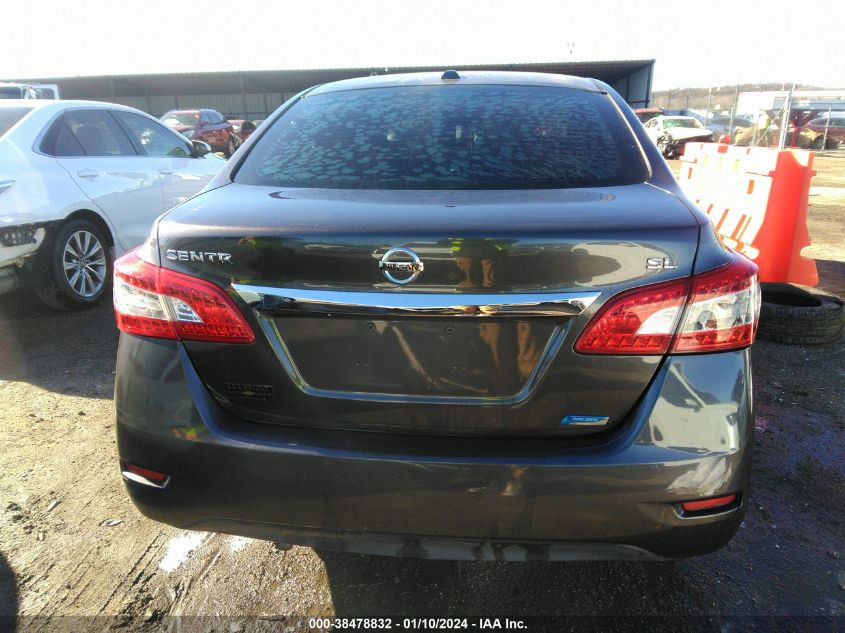 2014 NISSAN SENTRA S/SV/SR/SL - 3N1AB7AP9EY313440