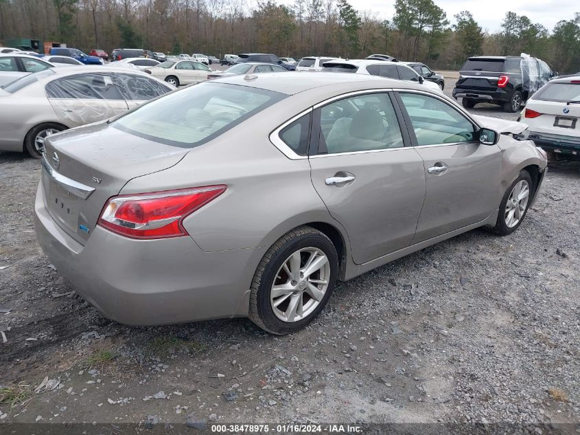 2013 NISSAN ALTIMA 2.5/S/SV/SL - 1N4AL3AP2DN483871