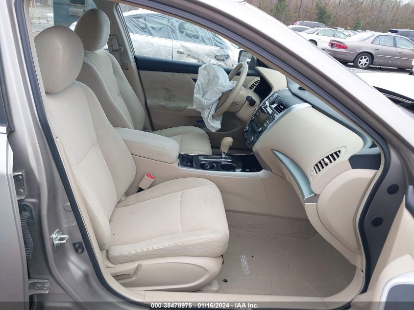 2013 NISSAN ALTIMA 2.5/S/SV/SL - 1N4AL3AP2DN483871