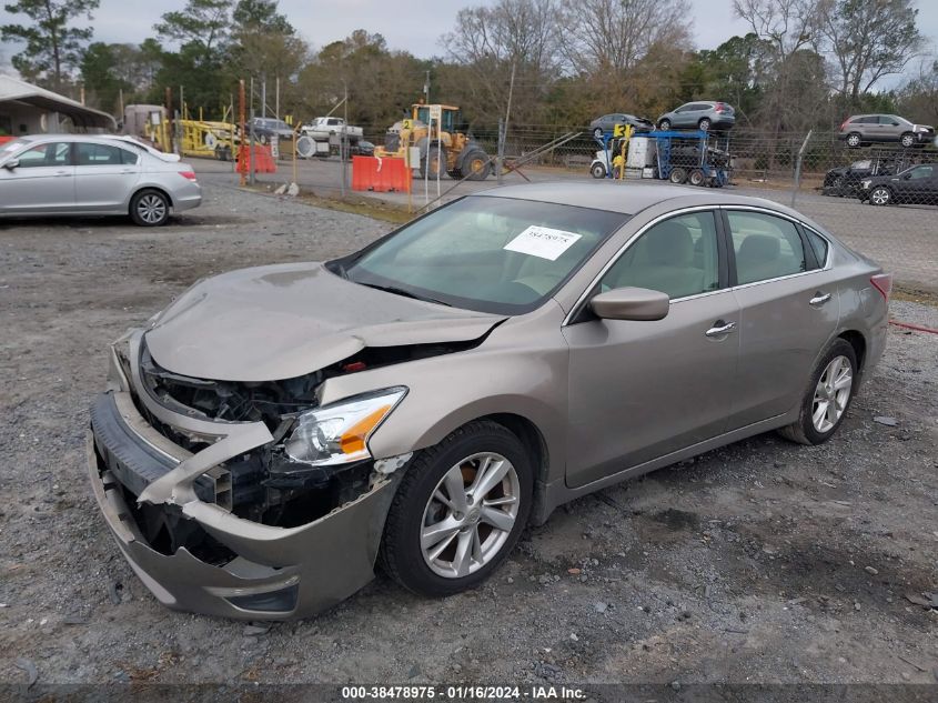 2013 NISSAN ALTIMA 2.5/S/SV/SL - 1N4AL3AP2DN483871