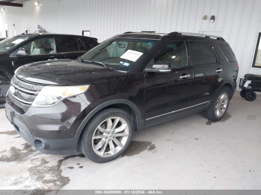 2013 FORD EXPLORER LIMITED - 1FM5K7F90DGA25424