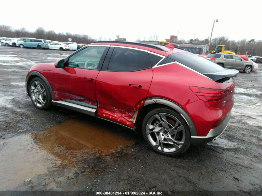 2023 GENESIS GV60 PERFORMANCE AWD - KMUKEDTB3PU007488