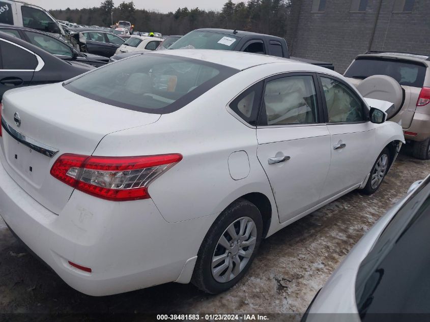 2015 NISSAN SENTRA S/SV/SR/SL - 3N1AB7AP3FY380472