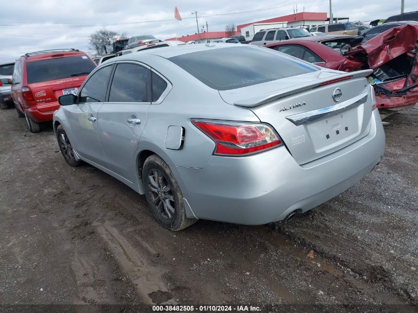2015 NISSAN ALTIMA 2.5/S/SV/SL - 1N4AL3APXFC186149