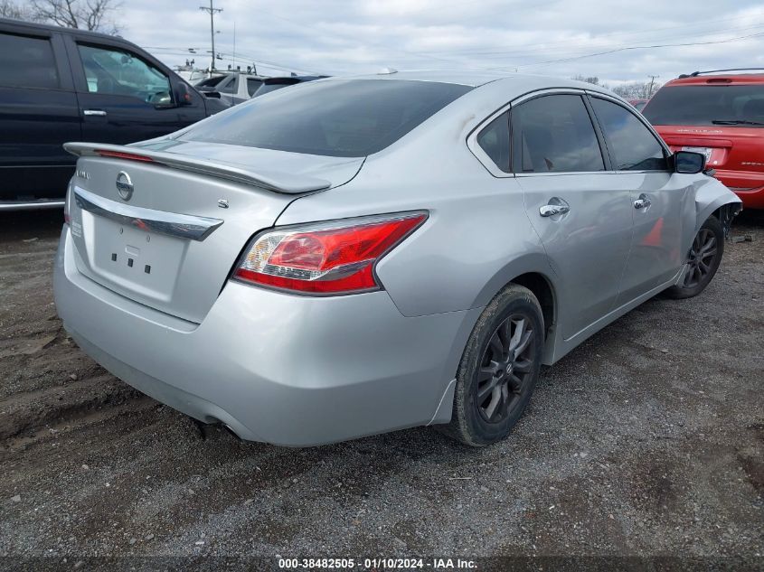 2015 NISSAN ALTIMA 2.5/S/SV/SL - 1N4AL3APXFC186149