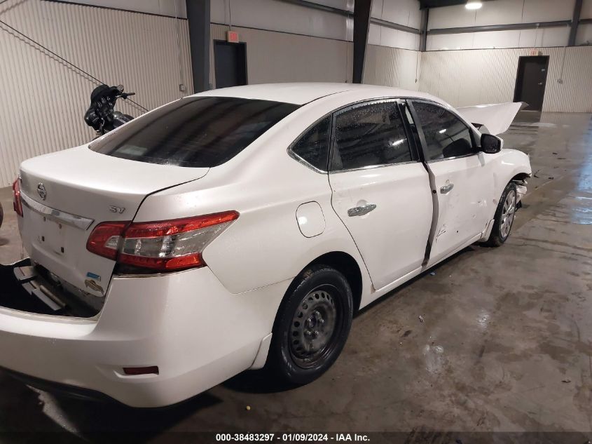 2013 NISSAN SENTRA SV - 3N1AB7AP7DL620133