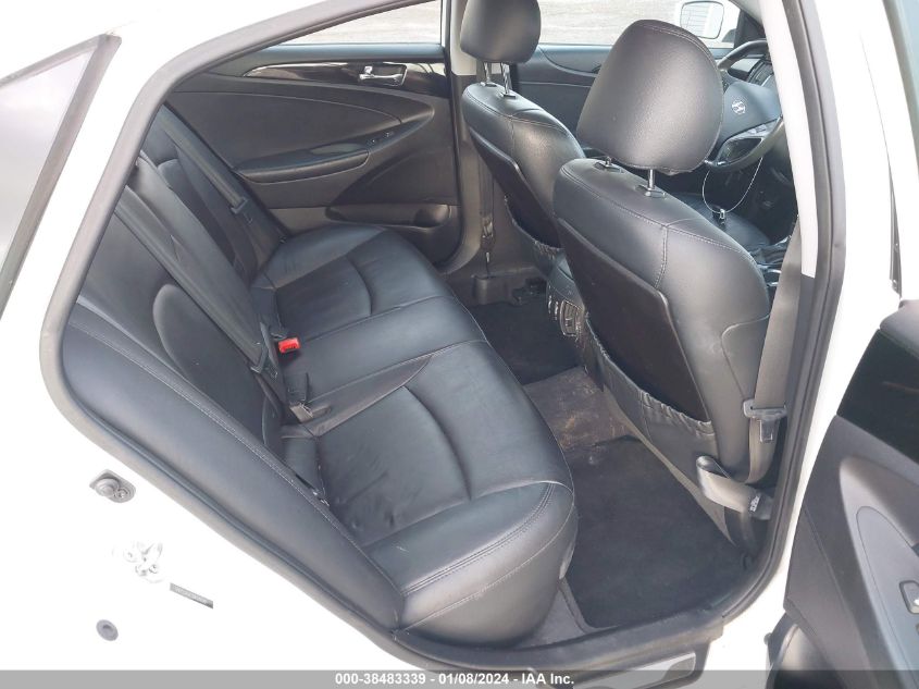 2013 HYUNDAI SONATA LIMITED - 5NPEC4AC7DH516961