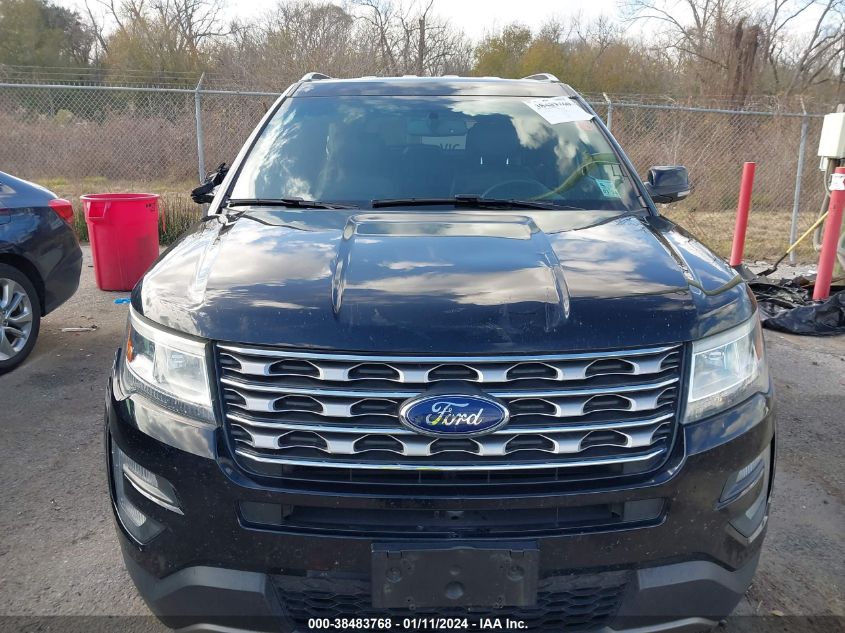 2016 FORD EXPLORER LIMITED - 1FM5K7F85GGB31380