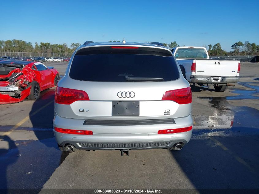 2015 AUDI Q7 TDI/PRESTIGE - WA1WMAFE6FD014083
