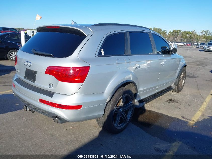 2015 AUDI Q7 TDI/PRESTIGE - WA1WMAFE6FD014083