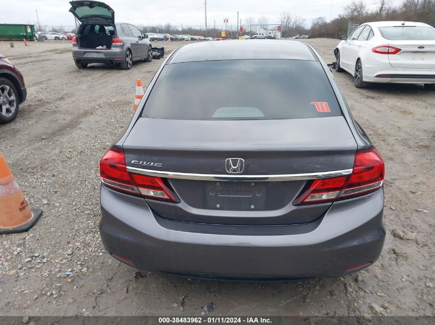 19XFB2F73FE106429 | 2015 HONDA CIVIC