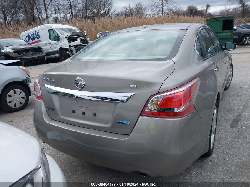 2013 NISSAN ALTIMA 2.5/S/SV/SL - 1N4AL3AP8DN542521