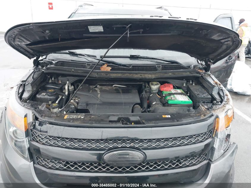 2015 FORD EXPLORER SPORT - 1FM5K8GT0FGC60747