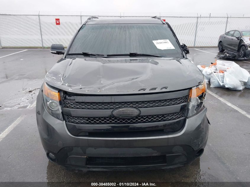 2015 FORD EXPLORER SPORT - 1FM5K8GT0FGC60747