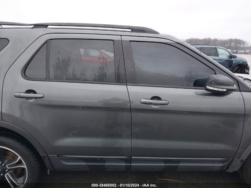 2015 FORD EXPLORER SPORT - 1FM5K8GT0FGC60747