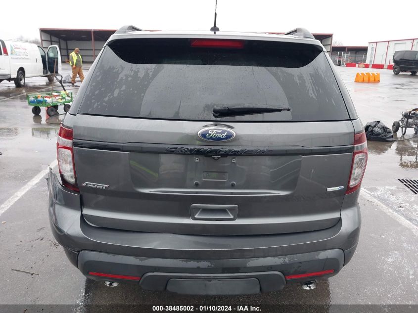2015 FORD EXPLORER SPORT - 1FM5K8GT0FGC60747