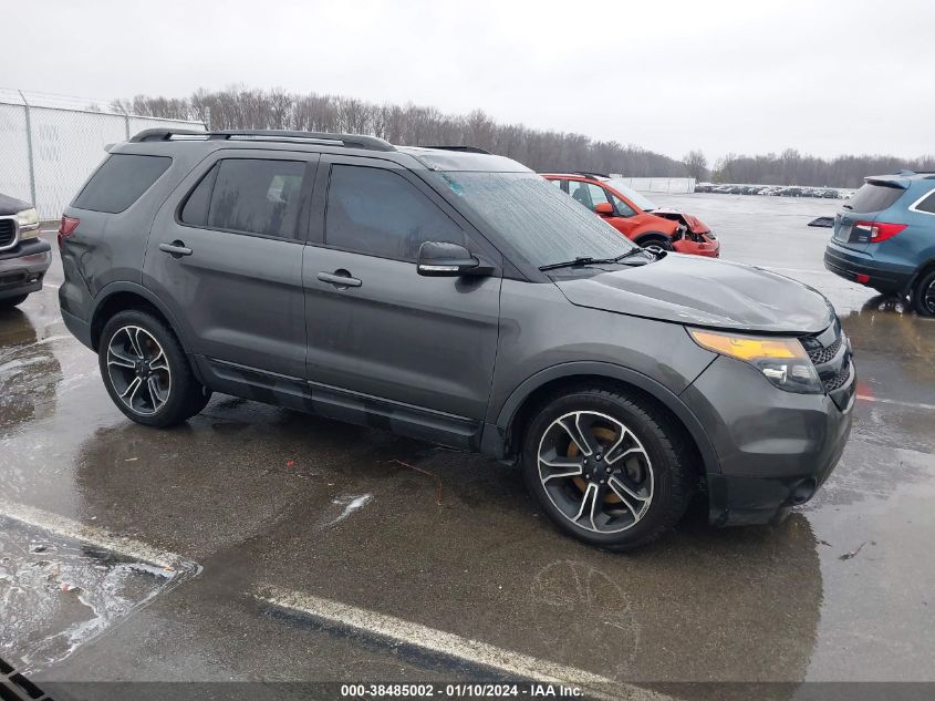 2015 FORD EXPLORER SPORT - 1FM5K8GT0FGC60747