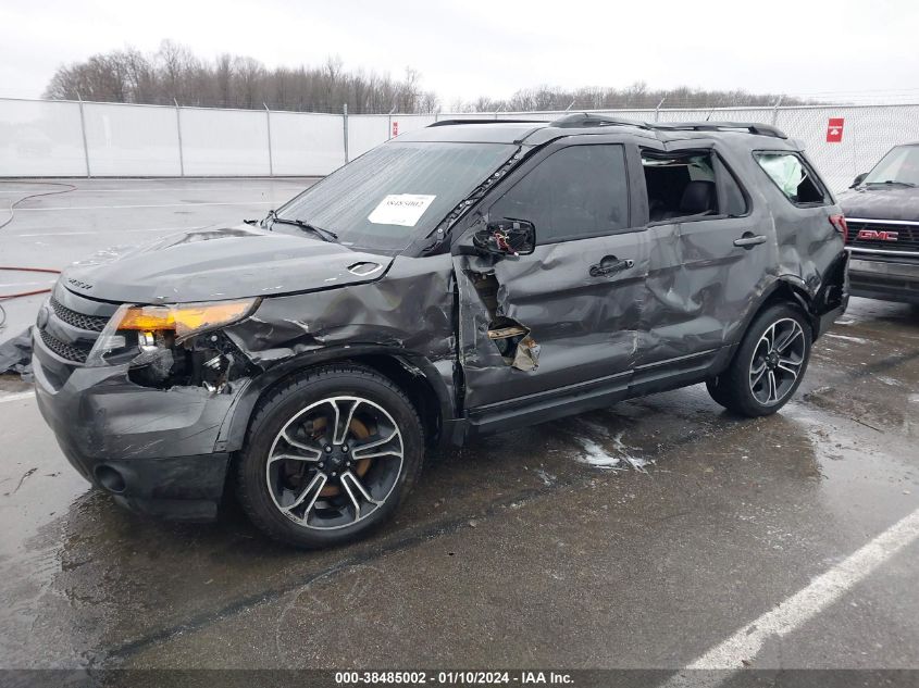 2015 FORD EXPLORER SPORT - 1FM5K8GT0FGC60747