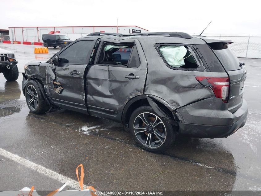 2015 FORD EXPLORER SPORT - 1FM5K8GT0FGC60747