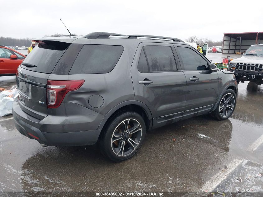 2015 FORD EXPLORER SPORT - 1FM5K8GT0FGC60747