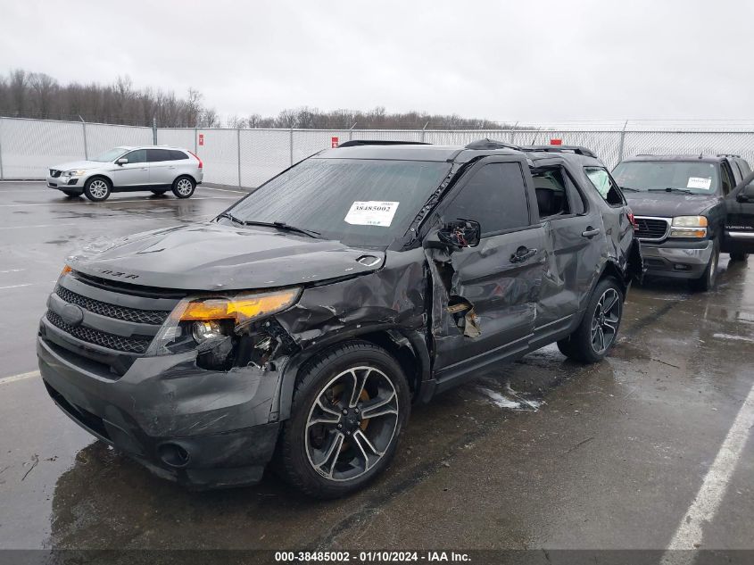 2015 FORD EXPLORER SPORT - 1FM5K8GT0FGC60747