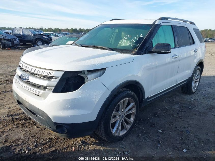 2015 FORD EXPLORER XLT - 1FM5K8D85FGB55461