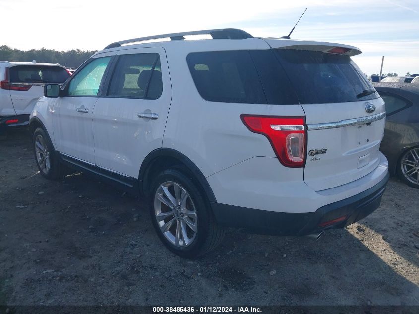 2015 FORD EXPLORER XLT - 1FM5K8D85FGB55461