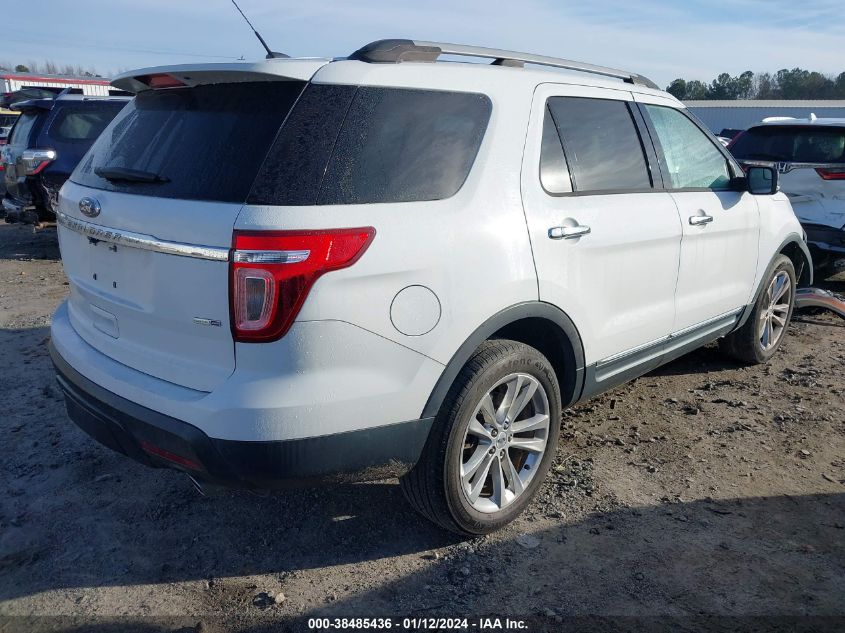 2015 FORD EXPLORER XLT - 1FM5K8D85FGB55461