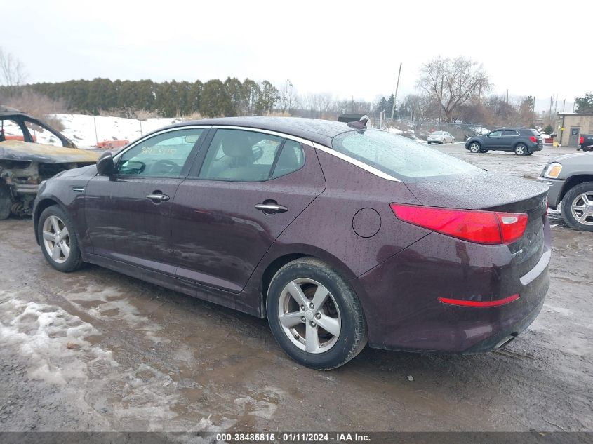 2015 KIA OPTIMA LX - 5XXGM4A76FG434288