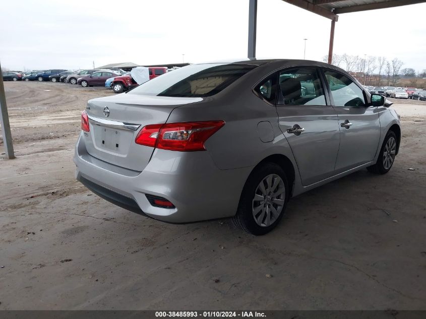 2019 NISSAN SENTRA S/SV/SR/SL - 3N1AB7AP6KY380315