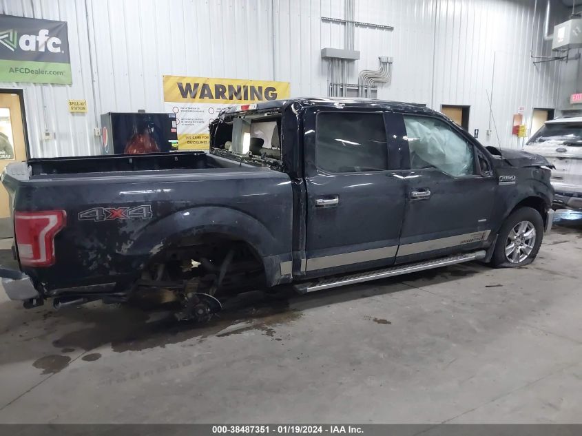 2016 FORD F-150 XLT - 1FTEW1EPXGKE74102