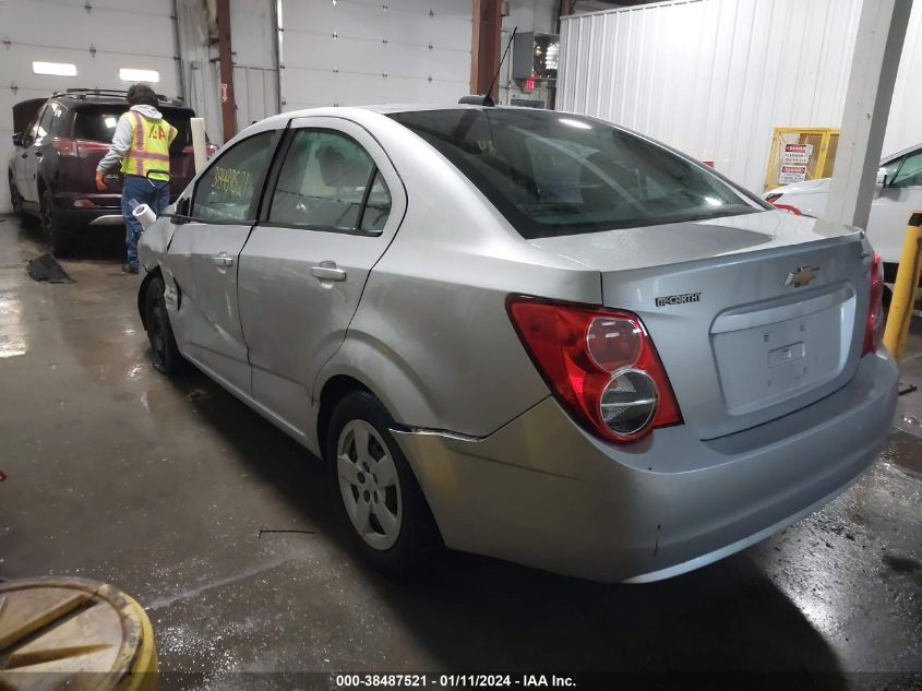 2015 CHEVROLET SONIC LS MANUAL - 1G1JB5SH2F4117944