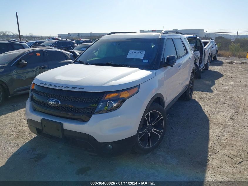 2015 FORD EXPLORER SPORT - 1FM5K8GT2FGC48468